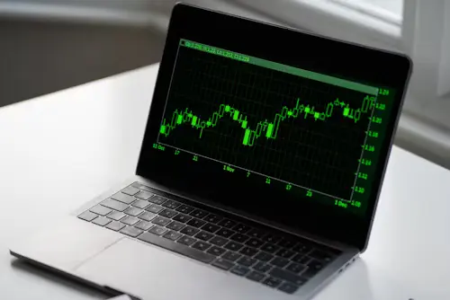 Trading image