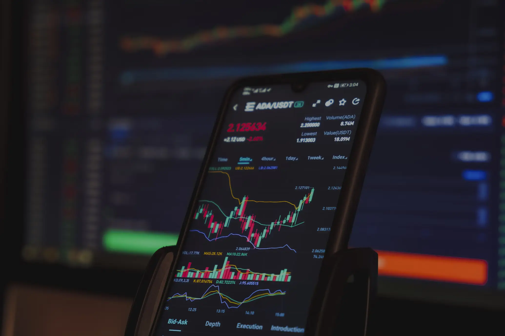 Trading image