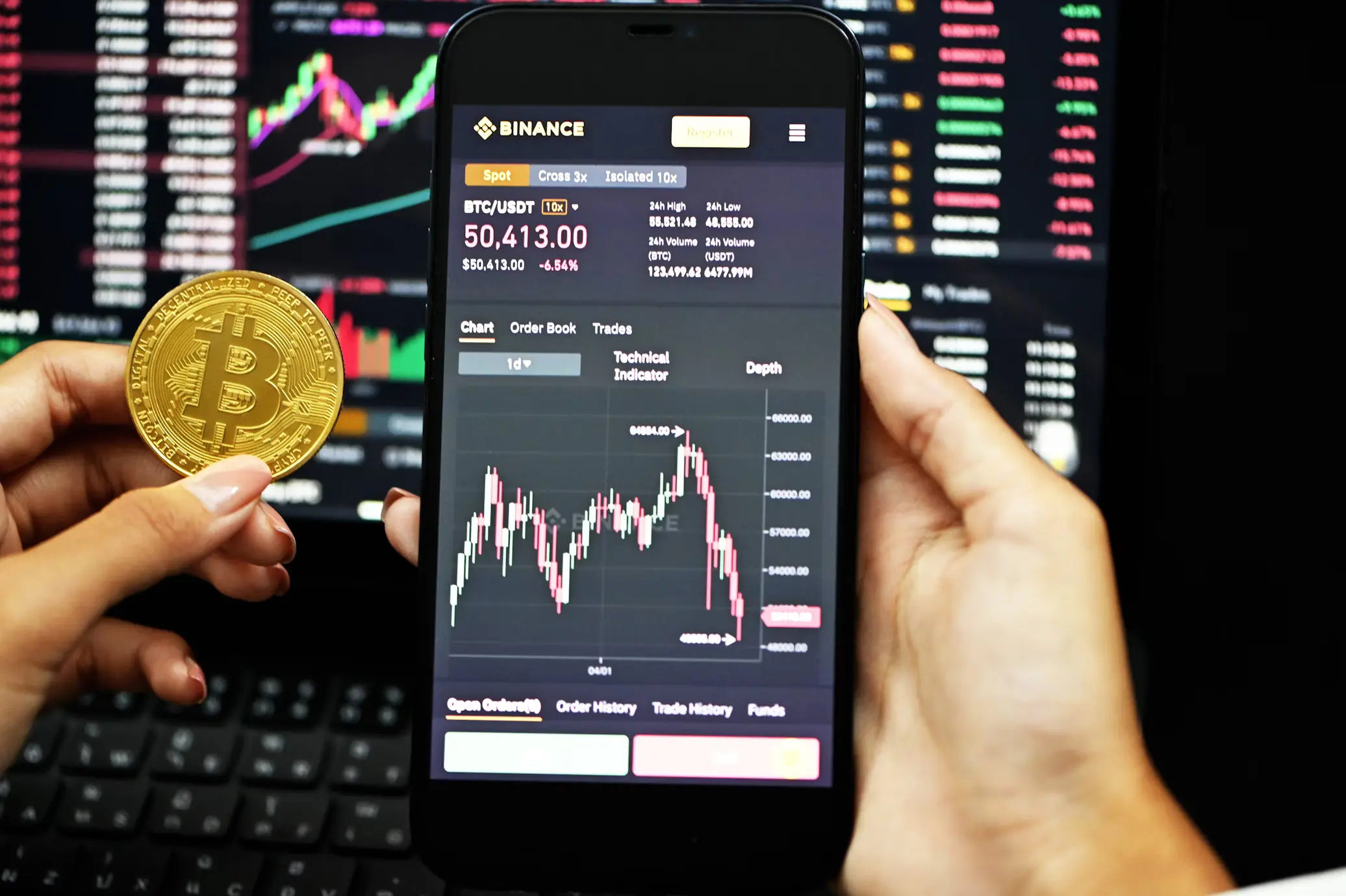 Trading image